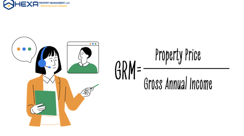 GRM Formula is easy to understand with this visualization