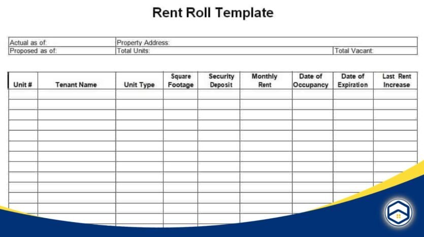 Understanding the rent roll template