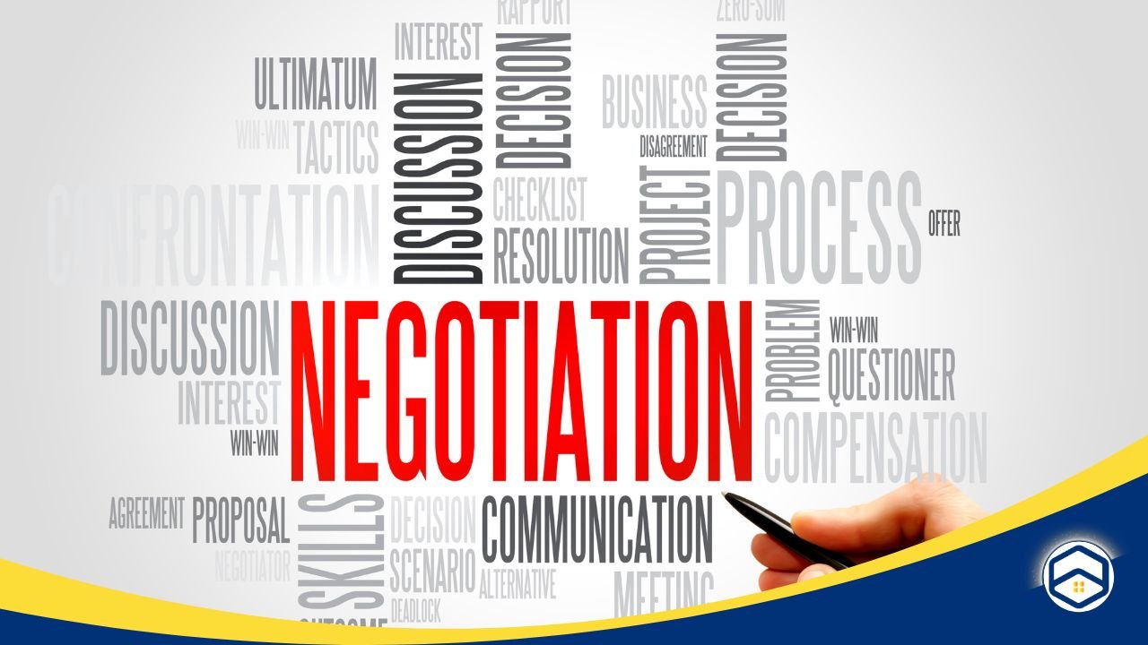 Word cloud centered on 'NEGOTIATION,' surrounded by terms like discussion, process, and communication, representing preparation for successful lease agreements.